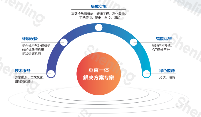 九州酷游「中国」官方网站